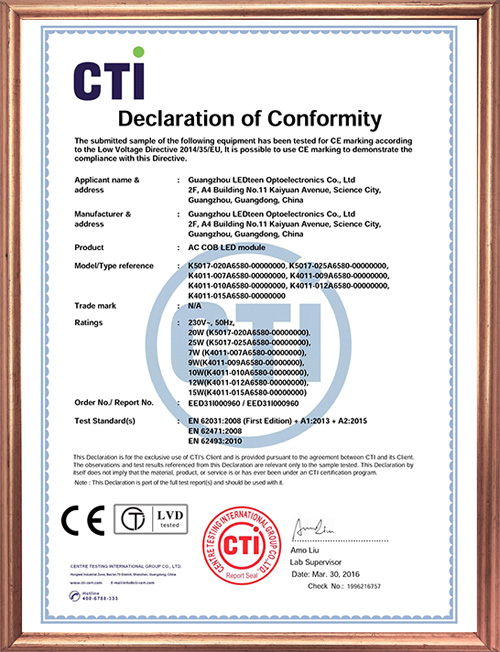 CTI certification